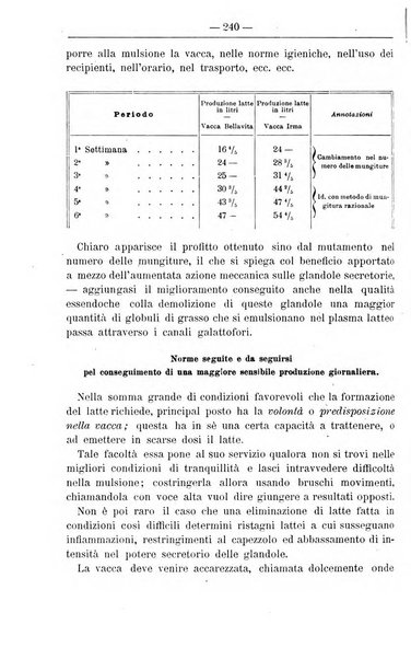 Il coltivatore giornale di agricoltura pratica