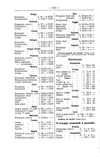 Il coltivatore giornale di agricoltura pratica