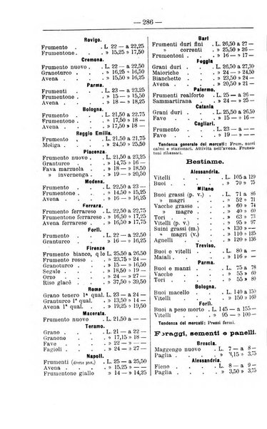 Il coltivatore giornale di agricoltura pratica