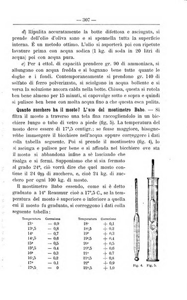 Il coltivatore giornale di agricoltura pratica