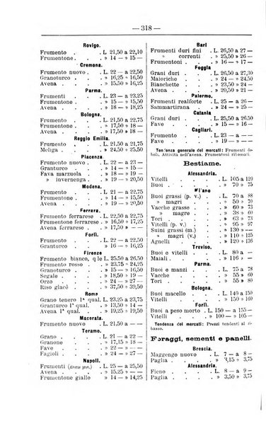 Il coltivatore giornale di agricoltura pratica