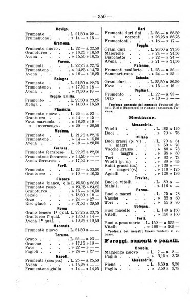 Il coltivatore giornale di agricoltura pratica