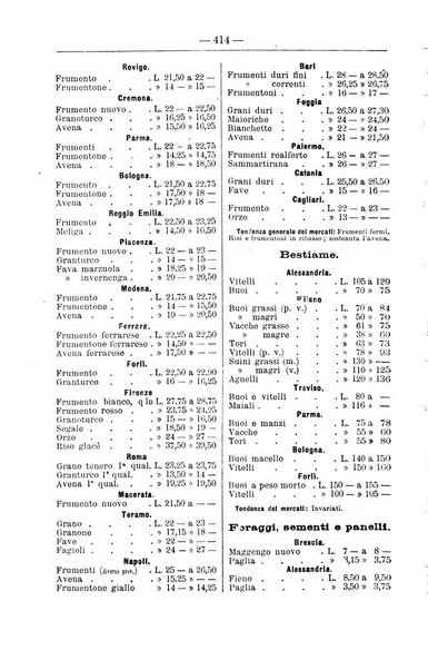 Il coltivatore giornale di agricoltura pratica