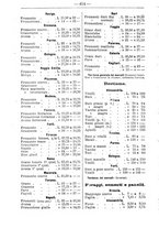 giornale/TO00181640/1906/V.2/00000418