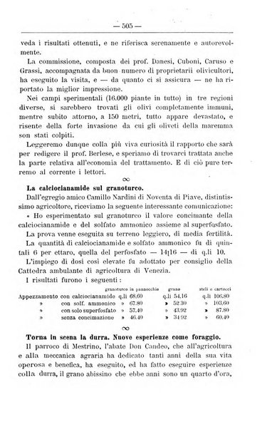 Il coltivatore giornale di agricoltura pratica