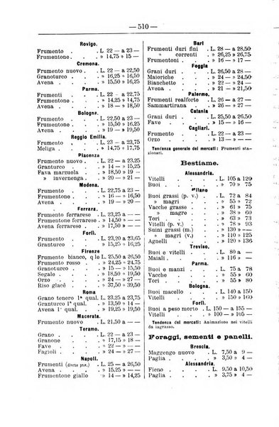 Il coltivatore giornale di agricoltura pratica