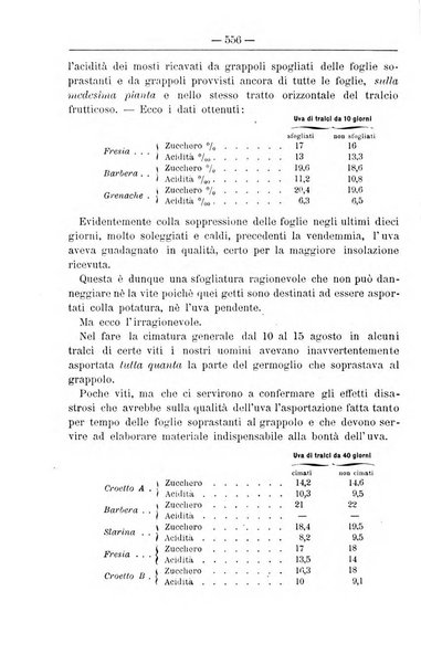 Il coltivatore giornale di agricoltura pratica