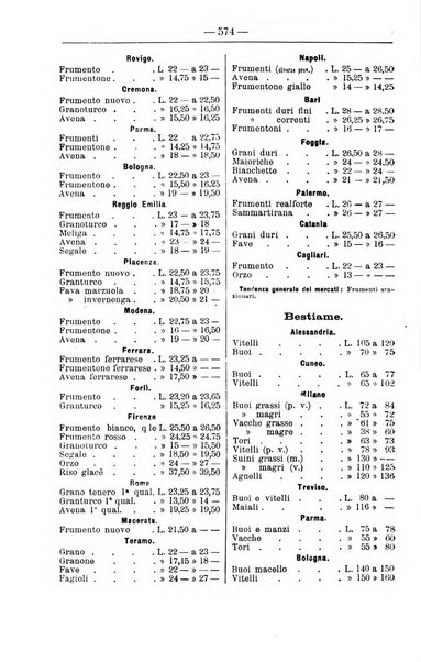 Il coltivatore giornale di agricoltura pratica