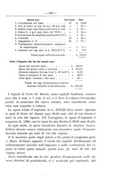 Il coltivatore giornale di agricoltura pratica