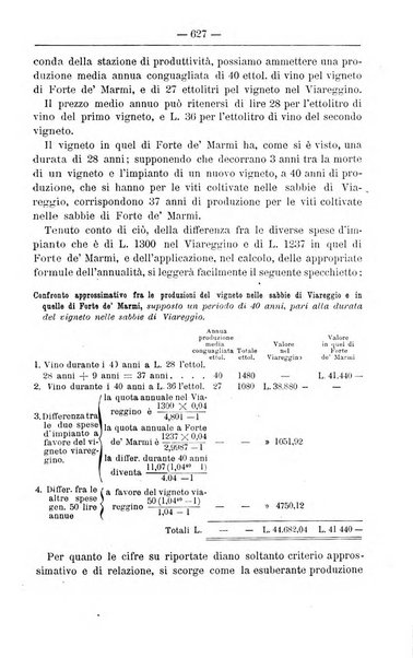 Il coltivatore giornale di agricoltura pratica