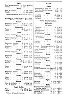 giornale/TO00181640/1906/V.2/00000643