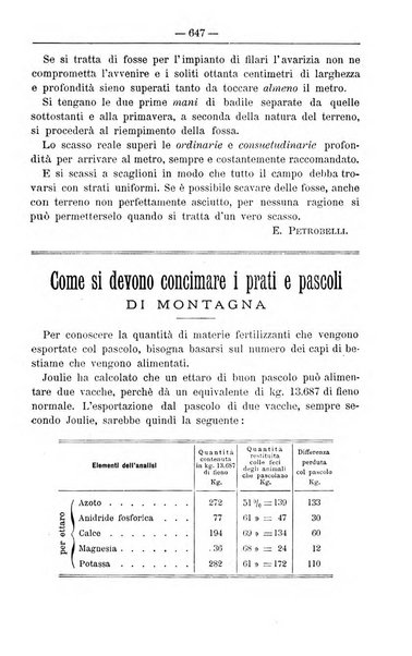 Il coltivatore giornale di agricoltura pratica