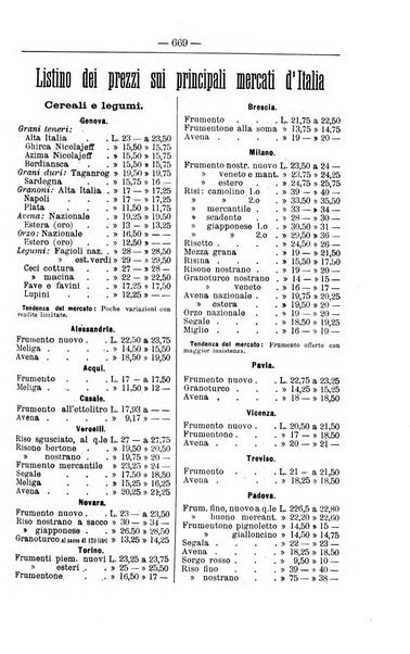 Il coltivatore giornale di agricoltura pratica