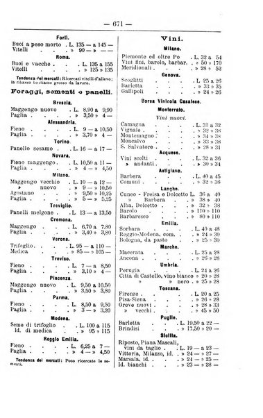 Il coltivatore giornale di agricoltura pratica