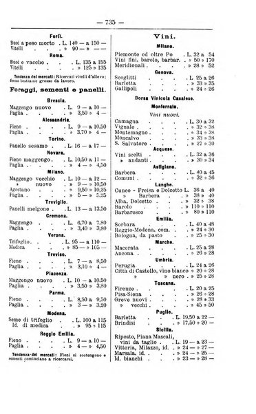 Il coltivatore giornale di agricoltura pratica