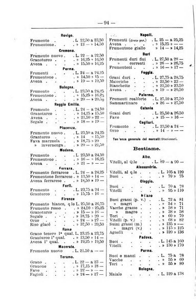 Il coltivatore giornale di agricoltura pratica