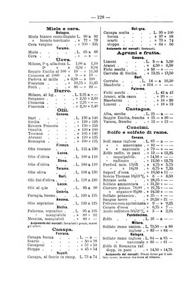 Il coltivatore giornale di agricoltura pratica