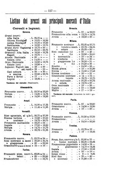 Il coltivatore giornale di agricoltura pratica