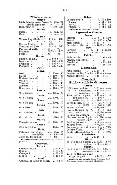 Il coltivatore giornale di agricoltura pratica