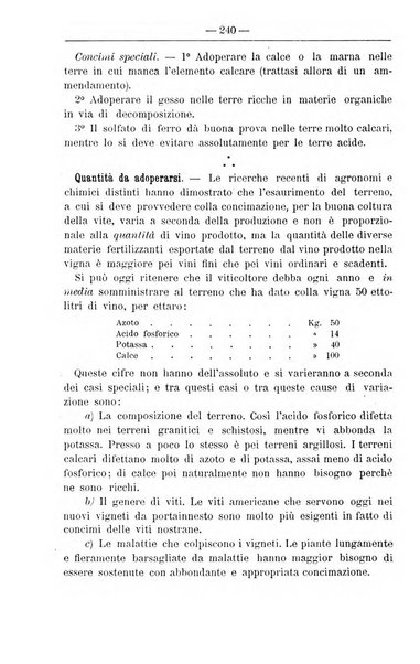 Il coltivatore giornale di agricoltura pratica