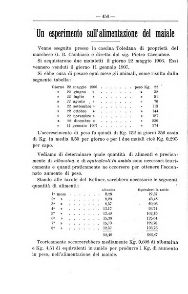 Il coltivatore giornale di agricoltura pratica