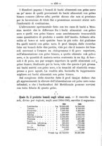 giornale/TO00181640/1907/V.1/00000462