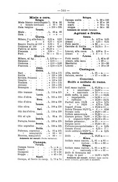 Il coltivatore giornale di agricoltura pratica