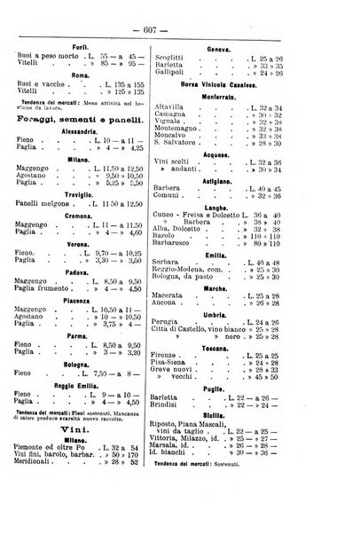 Il coltivatore giornale di agricoltura pratica