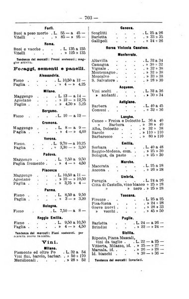 Il coltivatore giornale di agricoltura pratica