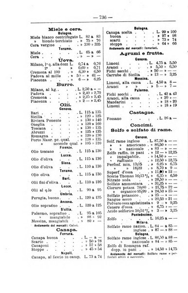 Il coltivatore giornale di agricoltura pratica