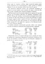 giornale/TO00181640/1907/V.1/00000754