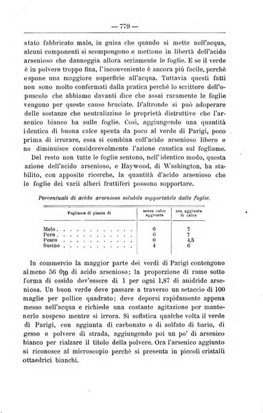 Il coltivatore giornale di agricoltura pratica