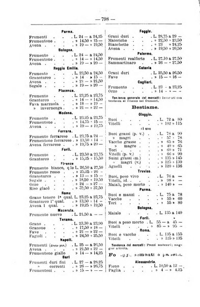 Il coltivatore giornale di agricoltura pratica