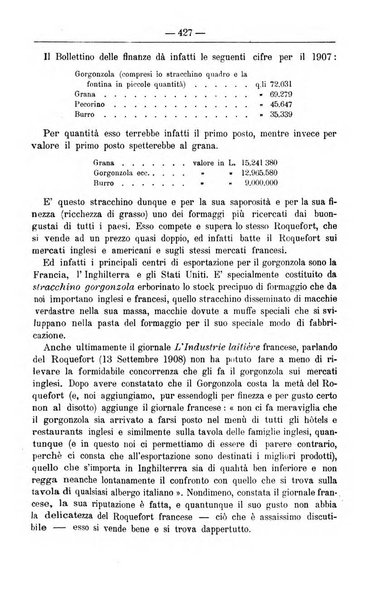 Il coltivatore giornale di agricoltura pratica