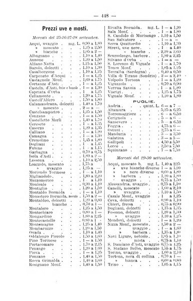 Il coltivatore giornale di agricoltura pratica