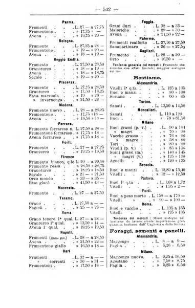 Il coltivatore giornale di agricoltura pratica