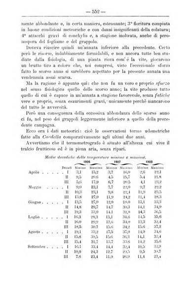 Il coltivatore giornale di agricoltura pratica