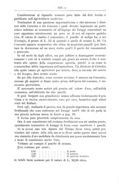 Il coltivatore giornale di agricoltura pratica