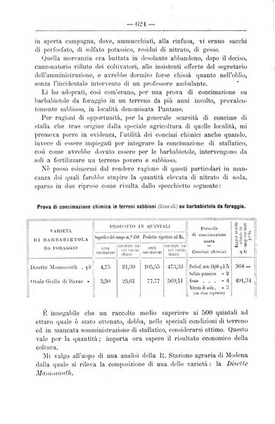 Il coltivatore giornale di agricoltura pratica