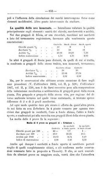 Il coltivatore giornale di agricoltura pratica