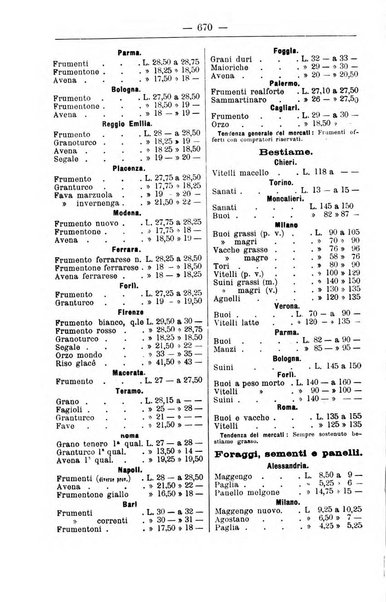 Il coltivatore giornale di agricoltura pratica