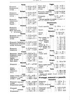 giornale/TO00181640/1908/V.2/00000674