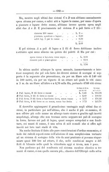 Il coltivatore giornale di agricoltura pratica