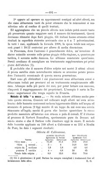 Il coltivatore giornale di agricoltura pratica