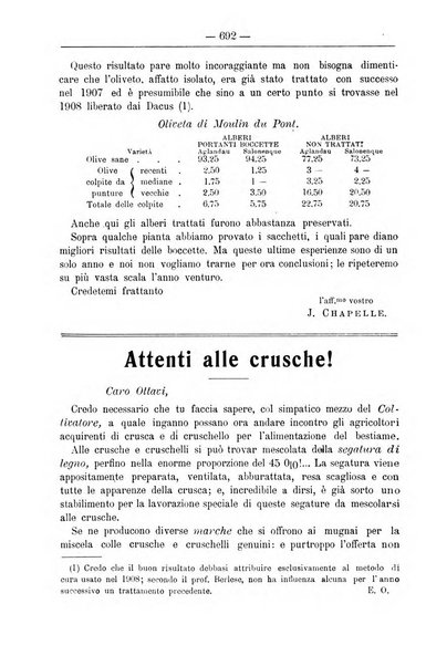 Il coltivatore giornale di agricoltura pratica