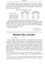 giornale/TO00181640/1908/V.2/00000696