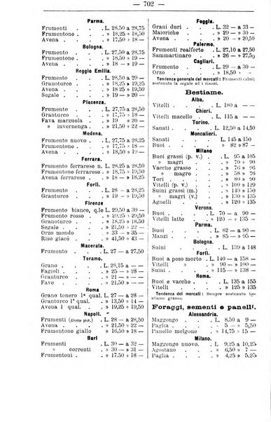 Il coltivatore giornale di agricoltura pratica