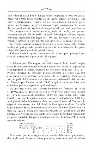 Il coltivatore giornale di agricoltura pratica