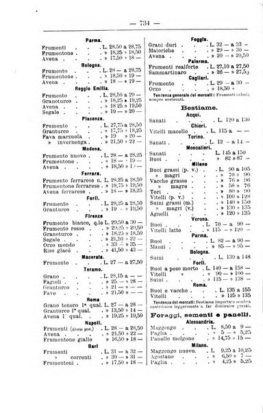 Il coltivatore giornale di agricoltura pratica