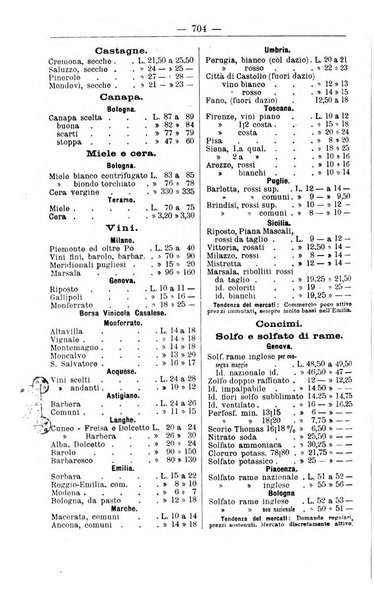 Il coltivatore giornale di agricoltura pratica